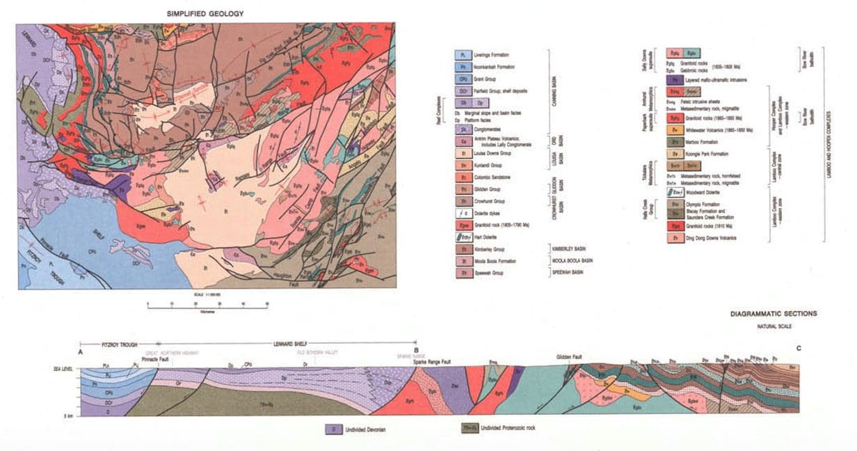 Simplified? geology and section between Fitzroy Crossing and Halls Creek Significant folding, faulting, intrusions, unconformities, disconformities and chopping about Unfortunately, we saw none of this on the drive. The road avoids the lot.