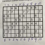 Tie-up pattern